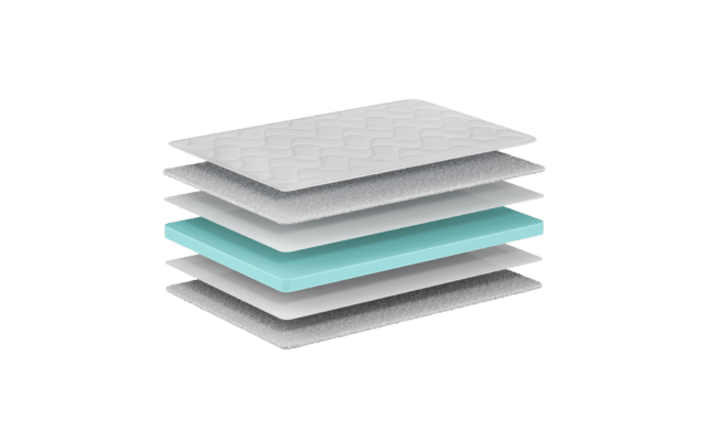 Matras Basic Cool 90x200x10