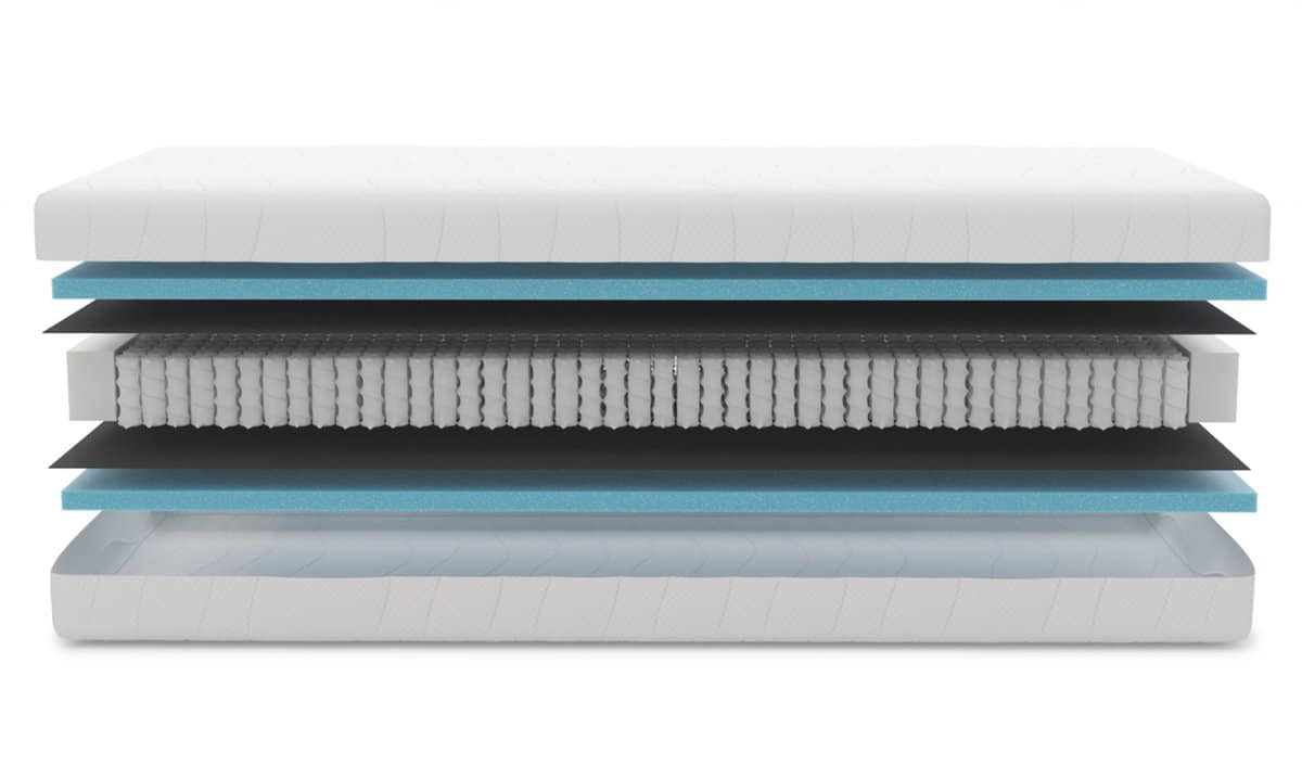 Mrgenn Matras Larisa 8211 20 Cm 8211 Pocketvering 8211 Koudschuim 160 215 210