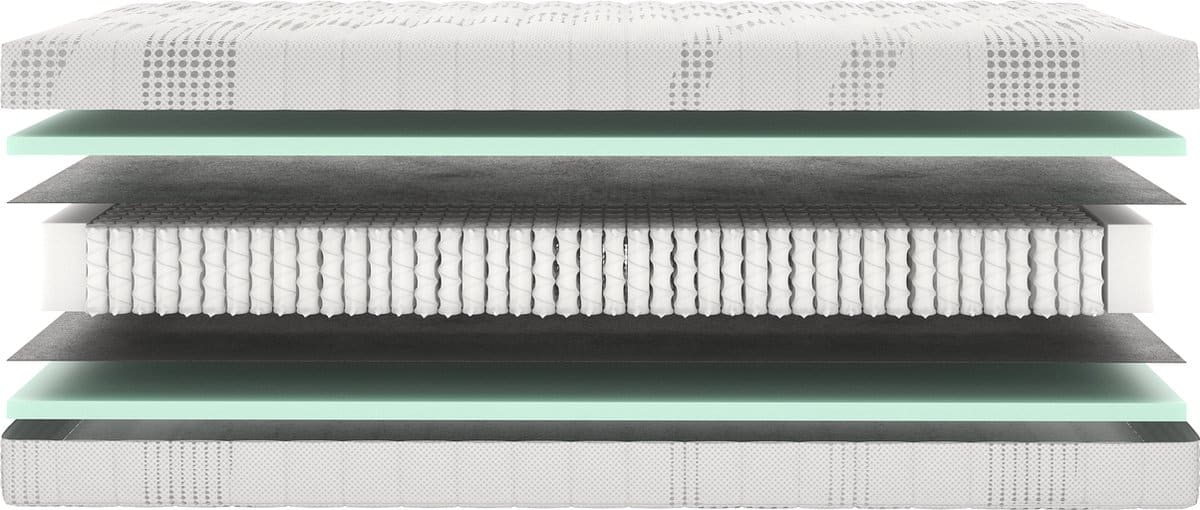 Mrgenn Matras Santorini 8211 25 Cm 8211 Pocketvering 8211 Koudschuim 8211 Cooltouch 90 215 220