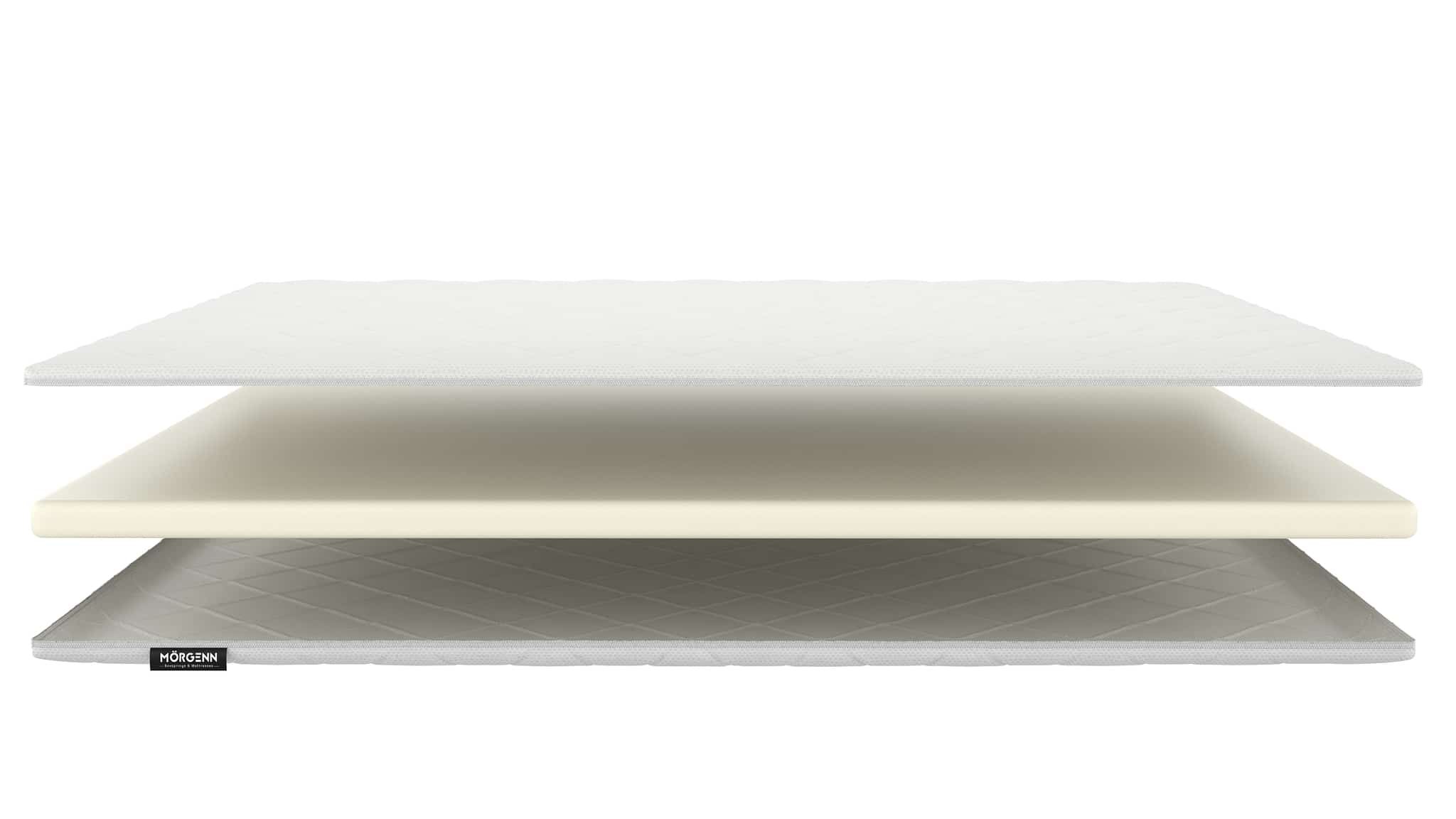 Mrgenn Topmatras Traagschuim 8211 Dikte 4 Cm 8211 90 215 200