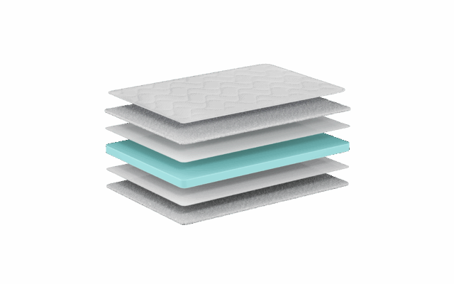 Matras Basic Cool 90x200x10