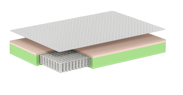 Matras Premium 8211 140x200x19 Cm