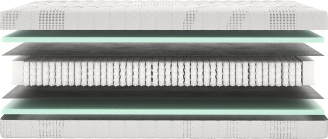 Matras Mrgenn Santorini 8211 25 Cm 8211 Pocketvering 8211 Koudschuim 8211 Cooltouch 8211 180 215 210 Cm