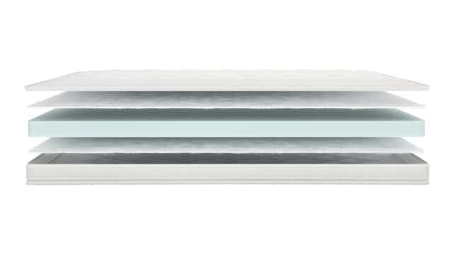 Topmatras Mrgenn Luxe 8211 Wit 8211 Koudschuim Hr50 8211 Dikte 10 Cm 8211 90 215 210 Cm