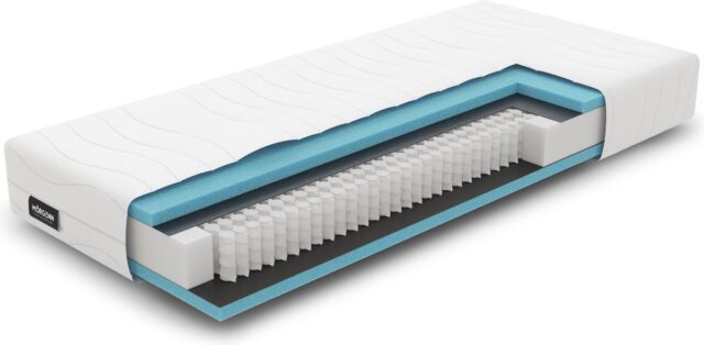 Mrgenn Matras Larisa 8211 20 Cm 8211 Pocketvering 8211 Koudschuim 180 215 220