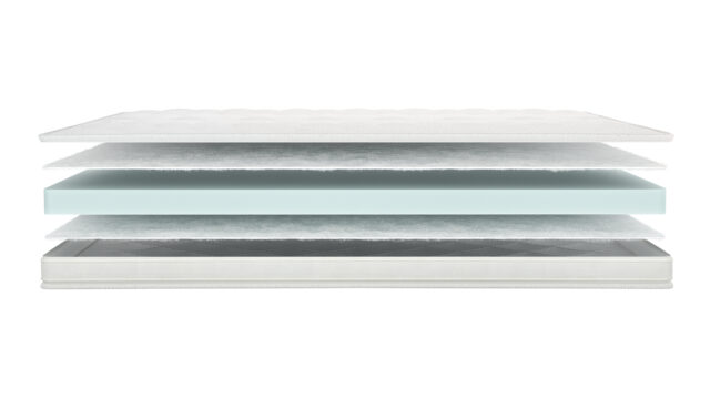 Mrgenn Luxe Topmatras Koudschuim Hr50 8211 Dikte 10 Cm 8211 200 X 210 Cm